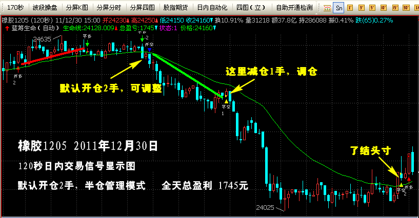 蓝筹生命日内期货软件 3.31软件截图（3）