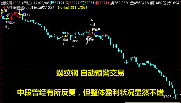 蓝筹生命日内期货软件 3.31软件截图（13）