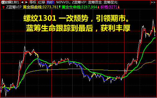 蓝筹生命日内期货软件 3.31软件截图（18）