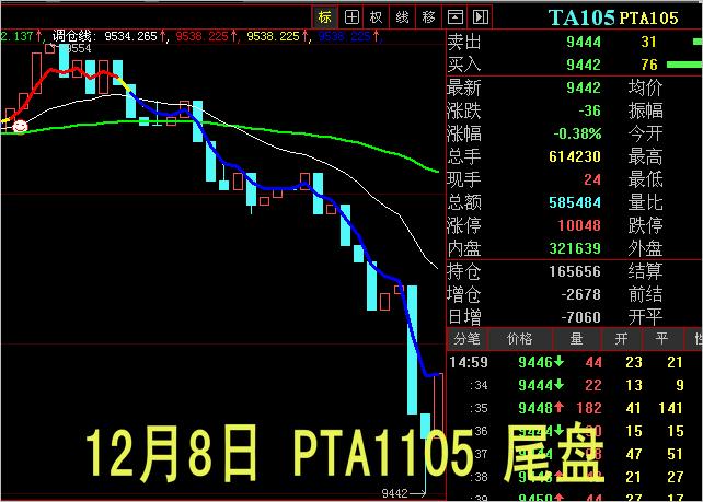 蓝筹生命日内期货软件 3.31软件截图（20）