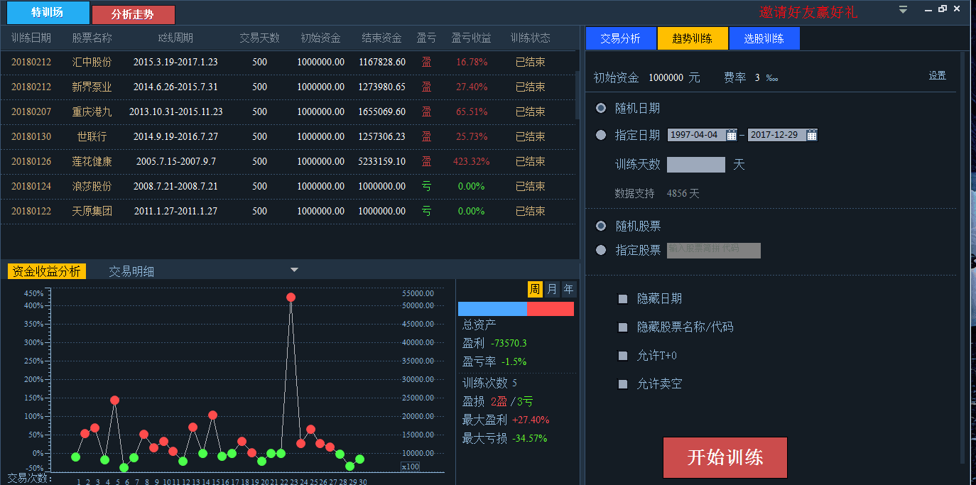 操盘训练大师 1.0.3软件截图（1）