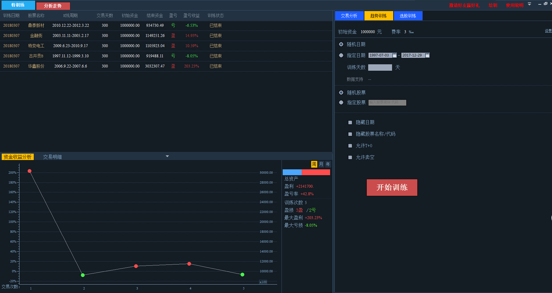 操盘训练大师 1.0.3软件截图（4）