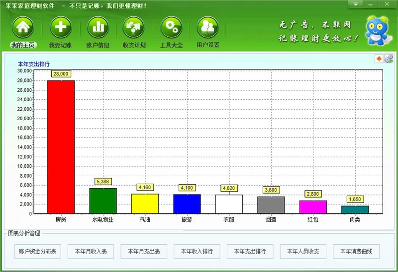 笨笨家庭理财软件 2016软件截图（6）