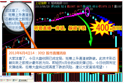 新一代智慧大盘行情分析股票软件 10.0.1软件截图（1）