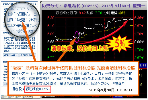 新一代智慧大盘行情分析股票软件 10.0.1软件截图（2）