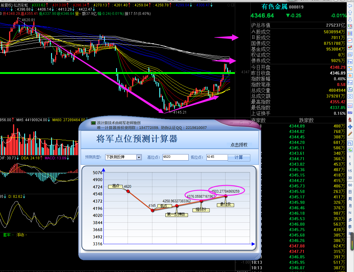 将军点位预测计算器 1.00软件截图（3）