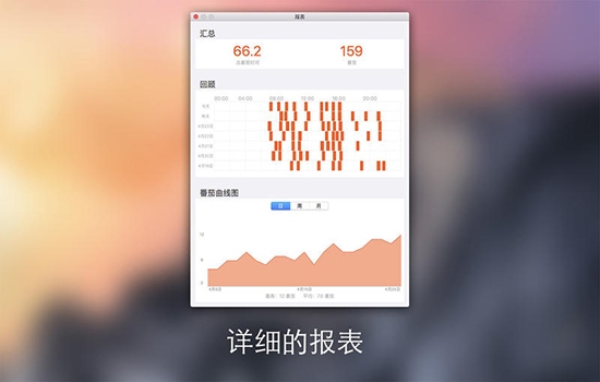 疯狂番茄 for Mac 2.7软件截图（2）