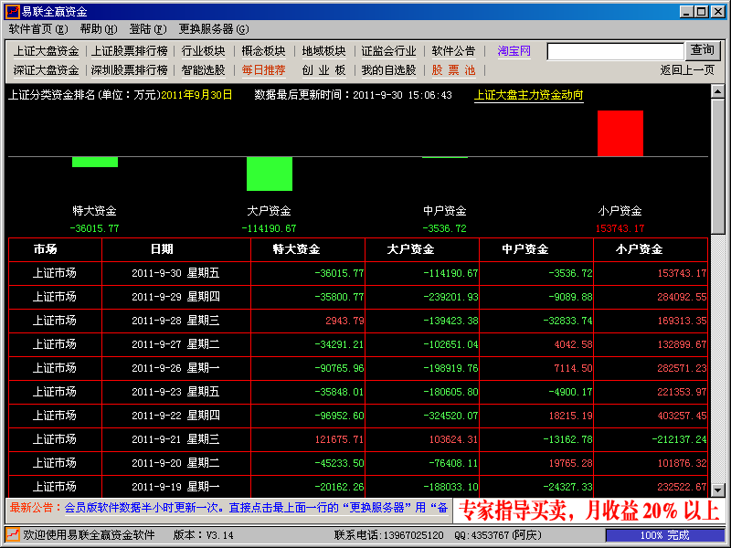 易联全赢资金 4.20软件截图（1）