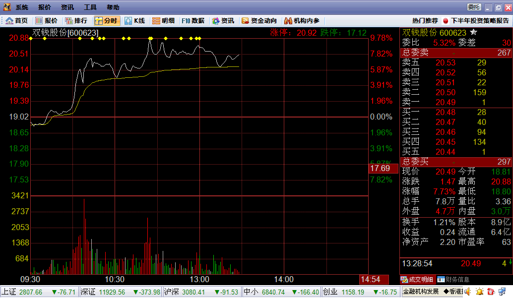 金融界决策终端 1.0.0软件截图（2）