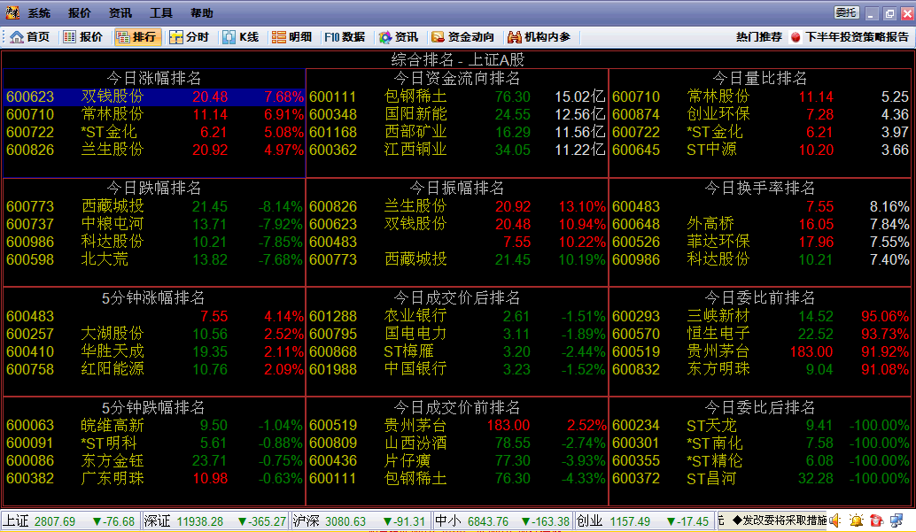 金融界决策终端 1.0.0软件截图（3）