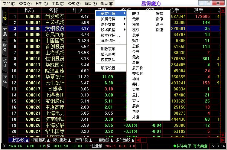 易得魔方金融终端 1.0.0.0软件截图（3）