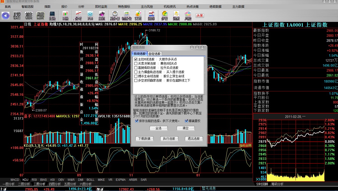 金股龙证券投资决策分析系统 10.0铂金版软件截图（1）