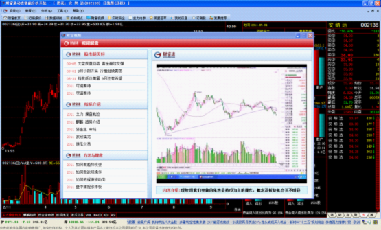 财富道动态智能分析系统 1.00软件截图（3）