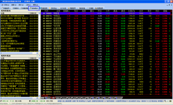 财富道动态智能分析系统 1.00软件截图（4）