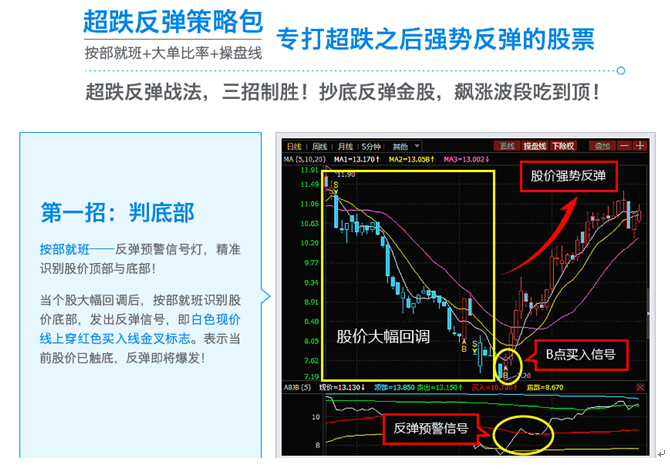 主升浪操盘辅助决策系统（普及版） 1.2.6软件截图（3）