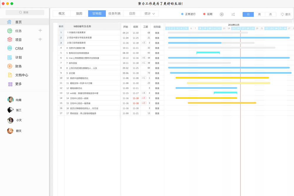 鱼骨工作平台 for mac 2.0.9软件截图（1）