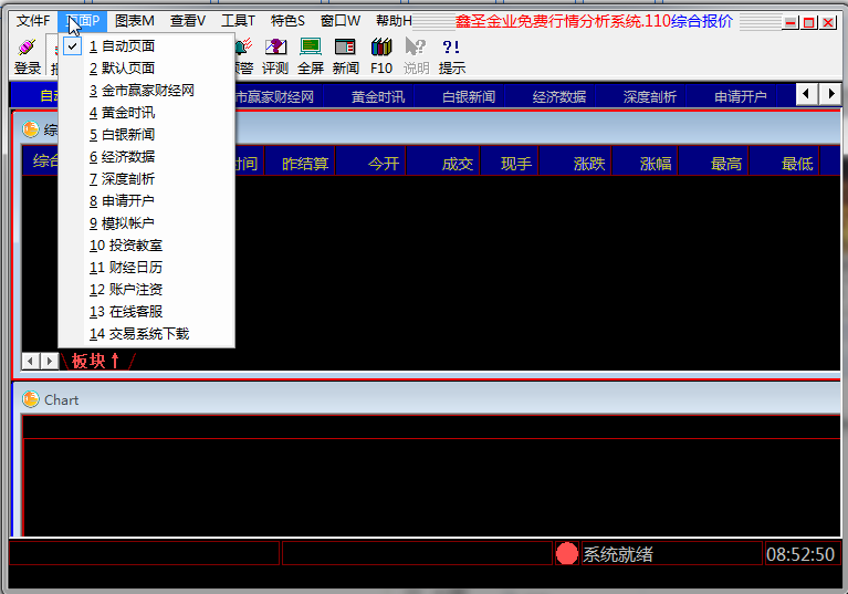 鑫圣金业黄金行情分析软件 1.0软件截图（1）