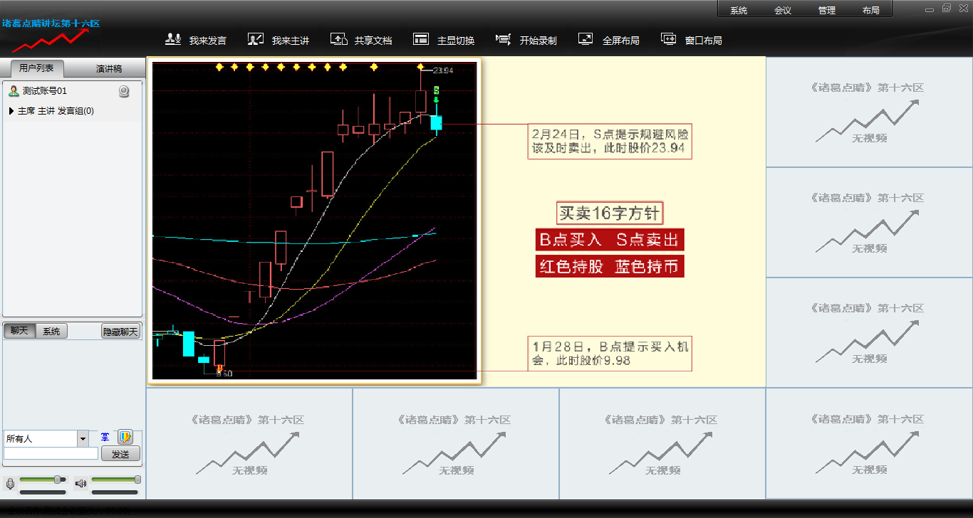 诸葛点睛财经讲坛 12.9.17精华版软件截图（2）