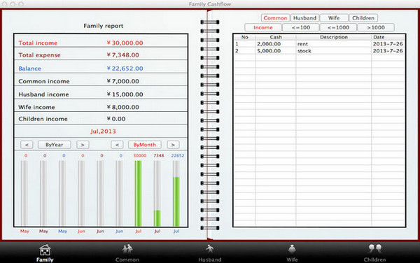 家庭理财记账 for Mac 10.8软件截图（1）