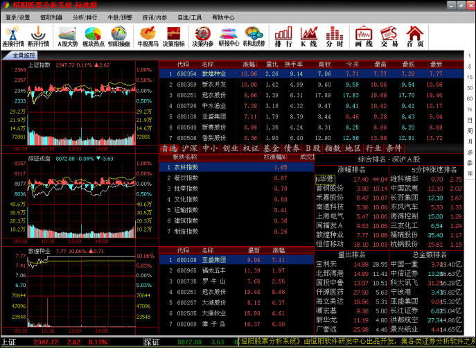 恒阳炒股软件 1.00软件截图（2）