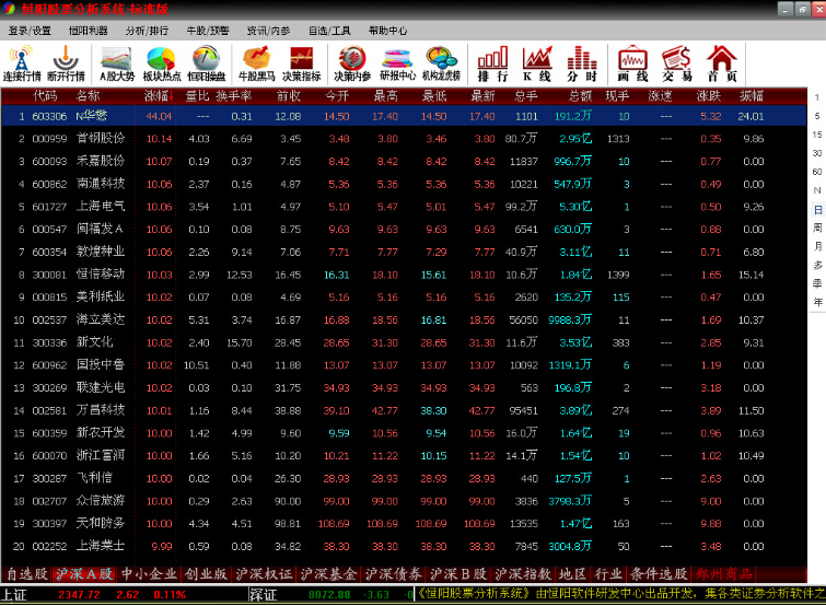 恒阳炒股软件 1.00软件截图（4）