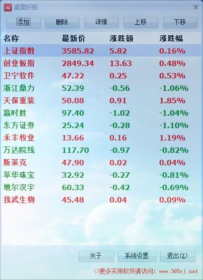 桌面好股 1.0软件截图（1）