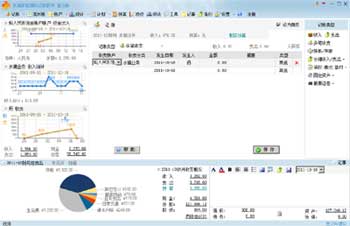 水滴家庭理财记账软件免安装版 2.3.6软件截图（1）