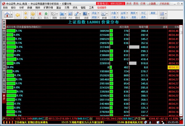 中山证券赢者 2016.07.24软件截图（2）