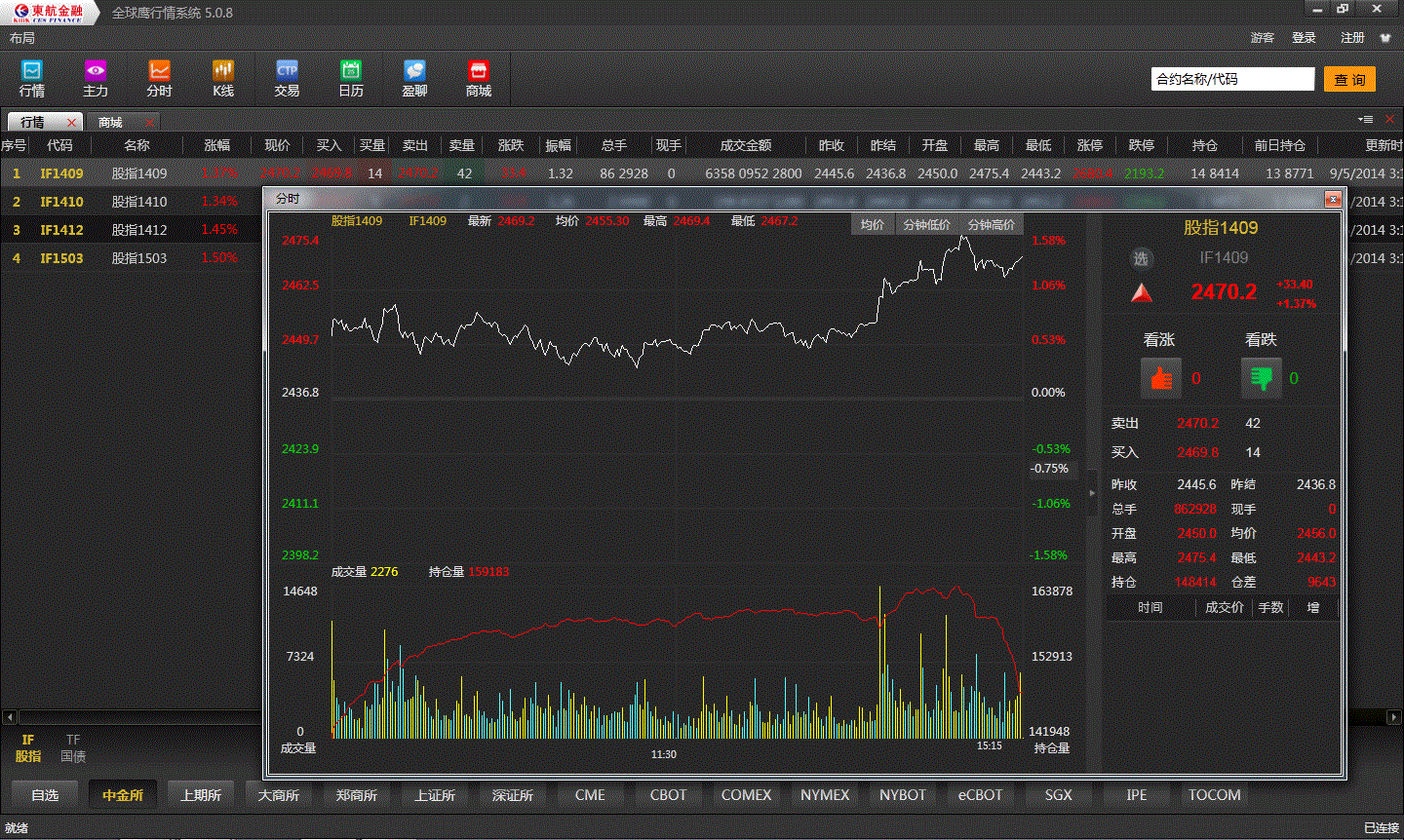 全球鹰行情系统 5.0.5软件截图（4）