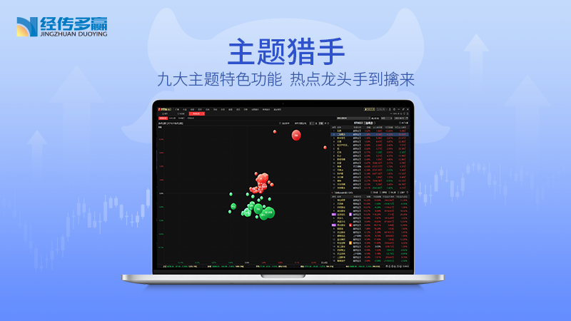 经传多赢短线王 1.1软件截图（1）