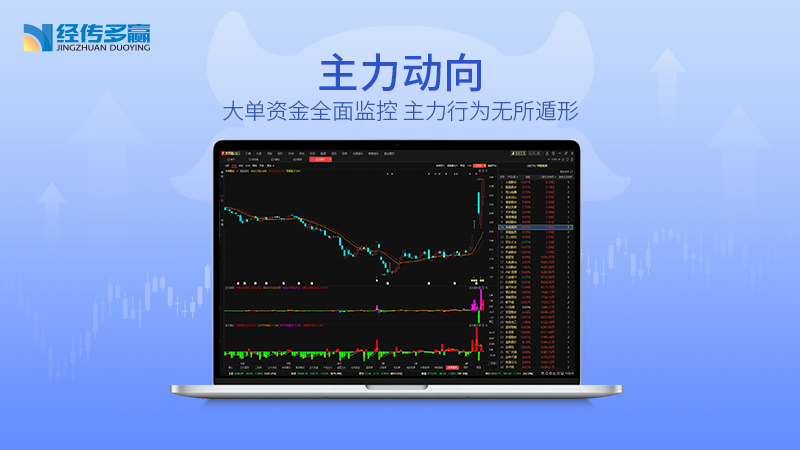 经传多赢短线王 1.1软件截图（2）