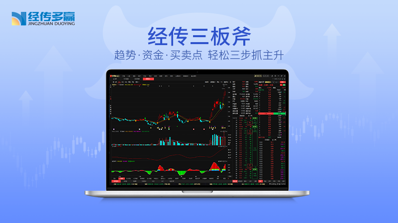 经传多赢短线王 1.1软件截图（4）