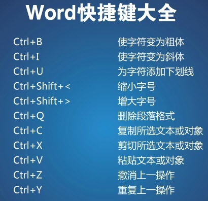 word快捷键 1.0软件截图（1）