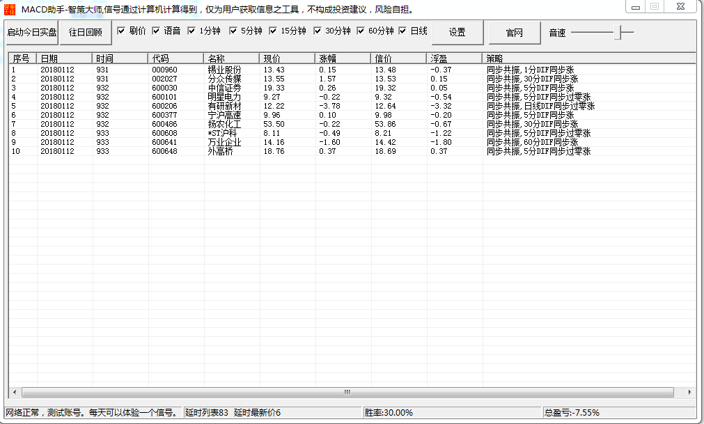 MACD助手智策大师 1.1软件截图（1）