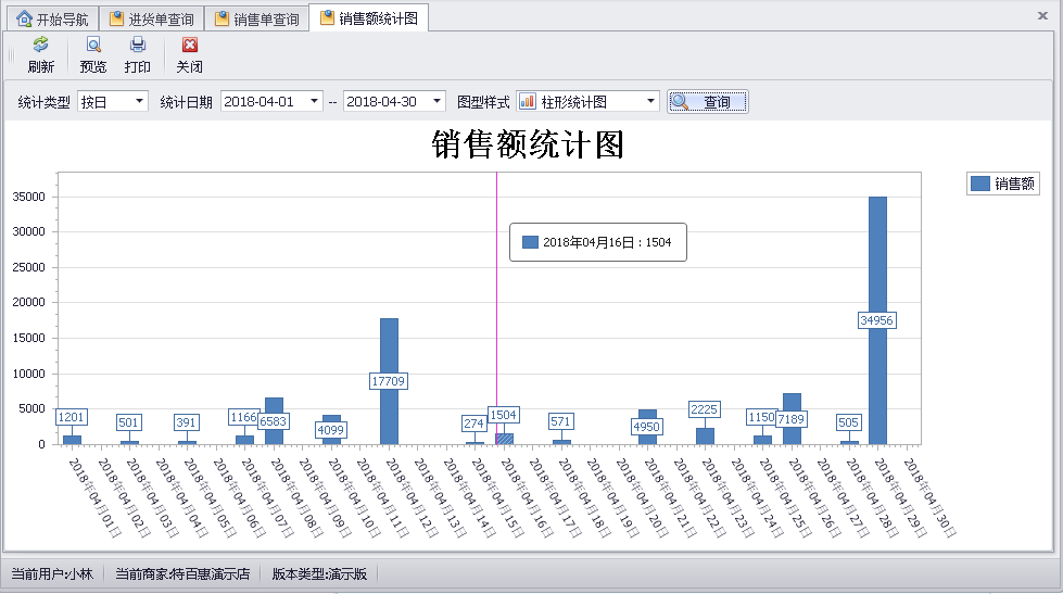 青丰特百惠专卖店进销存POS管理软件 1.3.3软件截图（1）