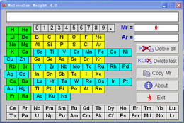 Molecular Weight 1.0.0.0软件截图（1）