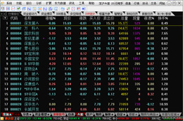 东方搏浪操盘决策系统 2013 1.0.0.0软件截图（1）