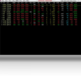 通达信期货仿真交易 1.0软件截图（1）