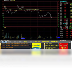 兴业银行黄金行情分析软件 6.2软件截图（1）