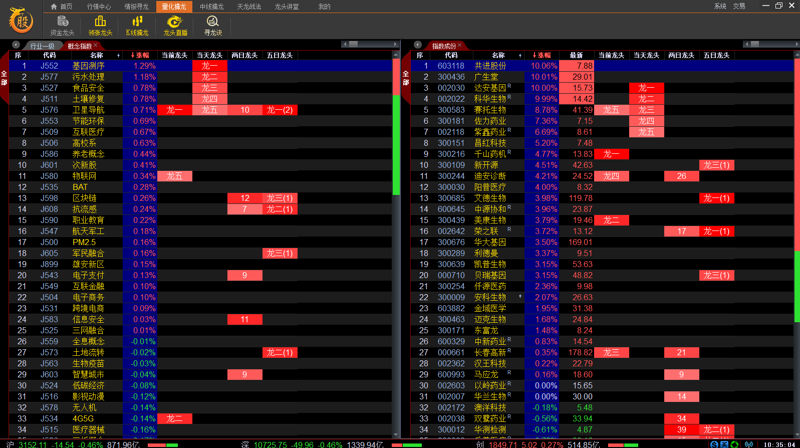龙头股炒股软件 2.0.1软件截图（2）