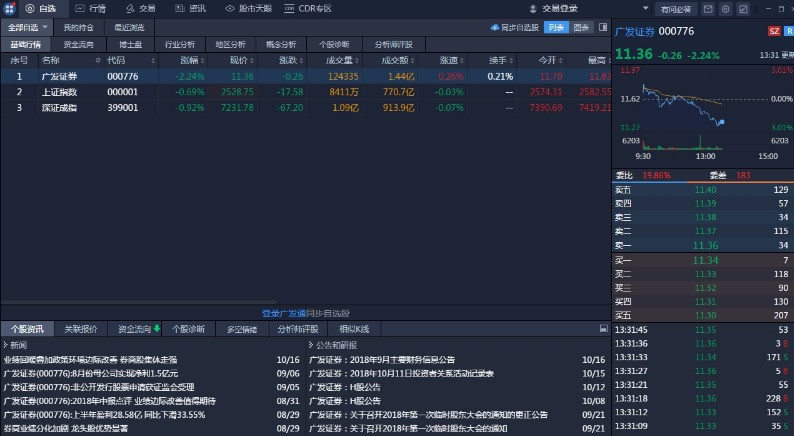 广发证券易淘金电脑版(广发操盘手) 7.3.3软件截图（1）