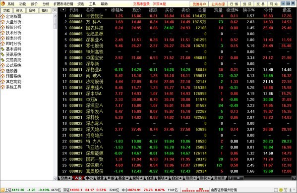 汇通启富网上交易系统 6.44软件截图（1）