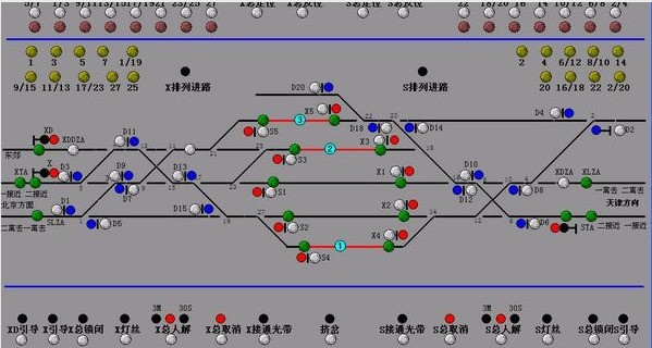 铁路6502模拟软件软件截图（1）