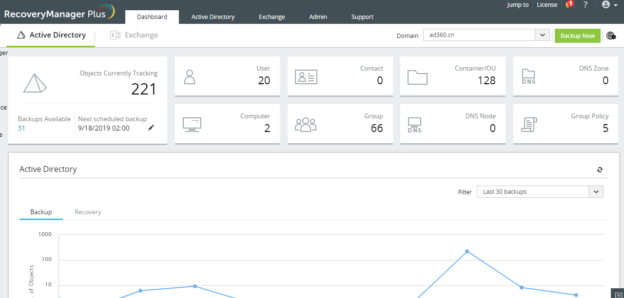 RecoveryManagerPlus 备份与恢复工具 5452评估版软件截图（4）