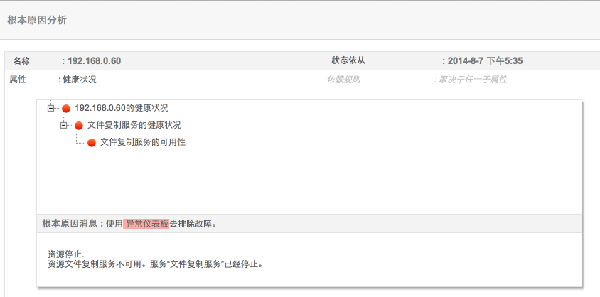 ApplicationsManager应用性能监控软件 14331评估版软件截图（3）