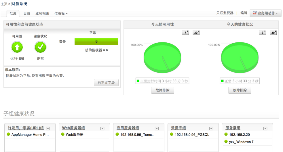 ApplicationsManager应用性能监控软件 14331评估版软件截图（4）