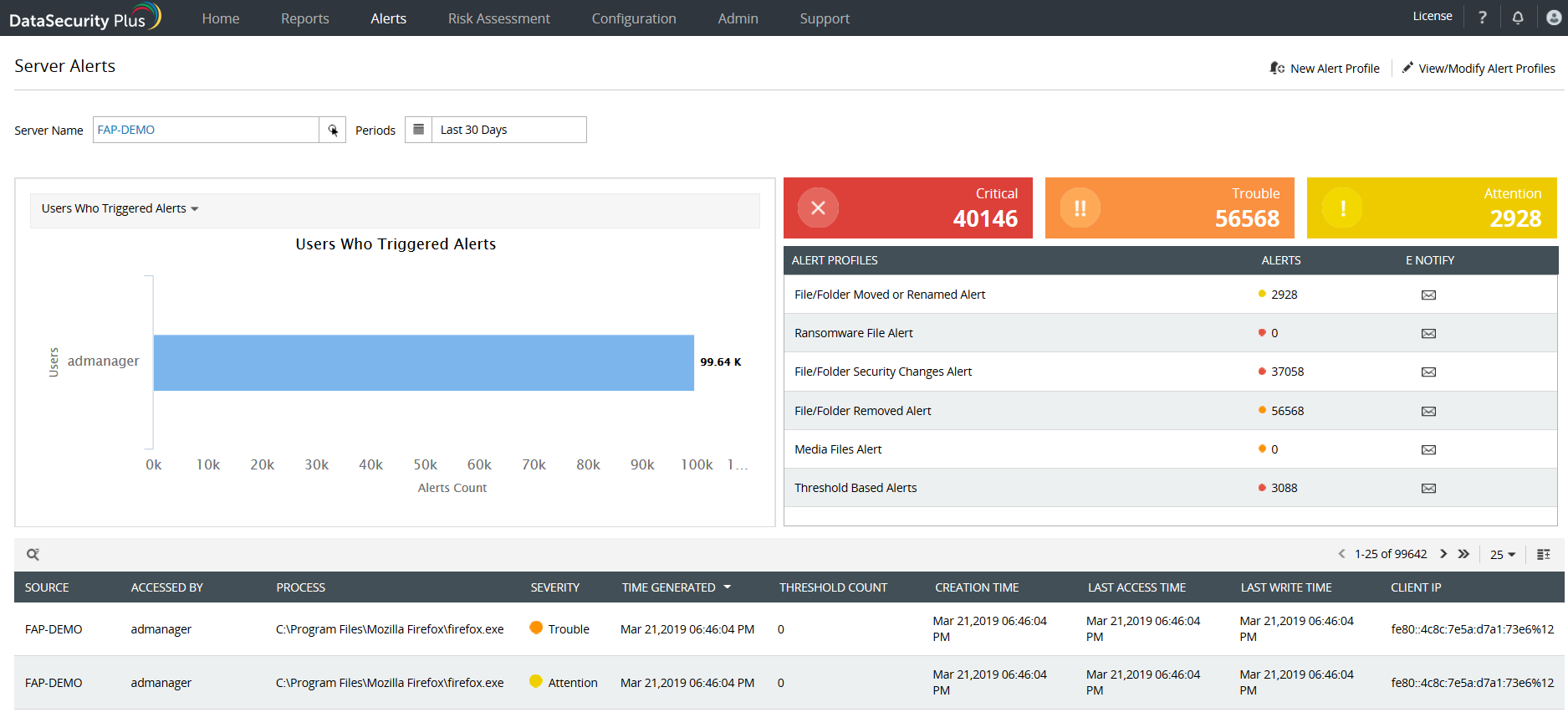 DataSecurity Plus 数据审计软件 5011评估版软件截图（2）