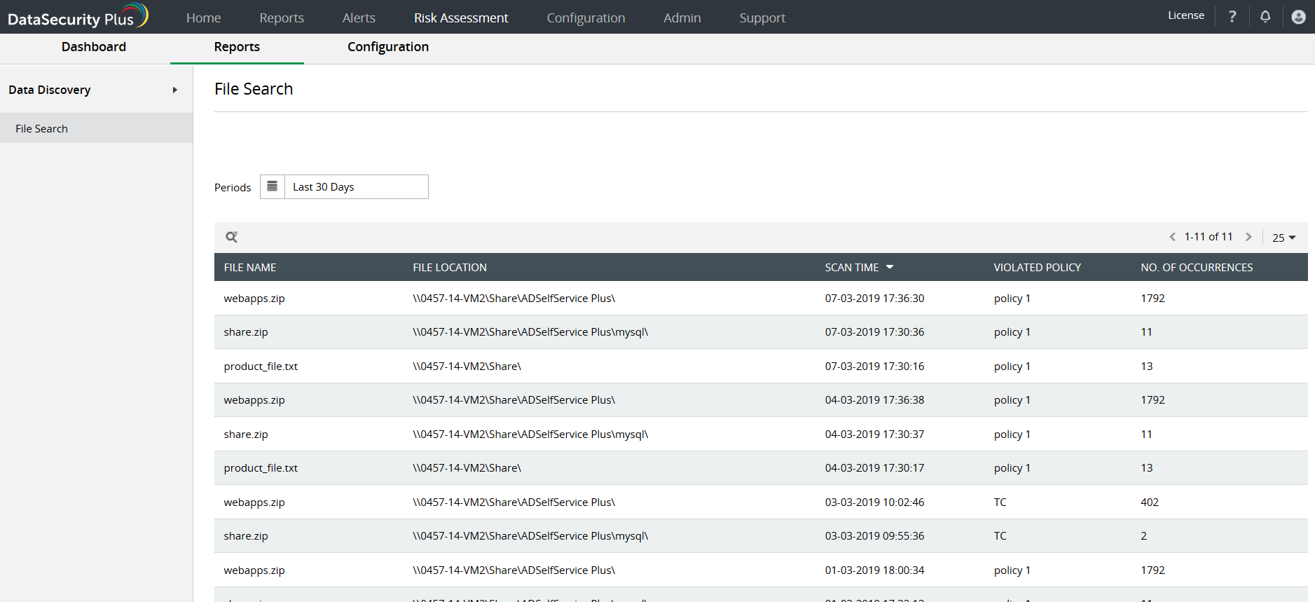 DataSecurity Plus 数据审计软件 5011评估版软件截图（3）