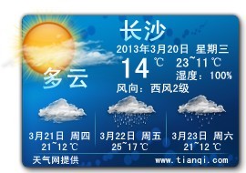 天气网天气预报 2.01软件截图（1）