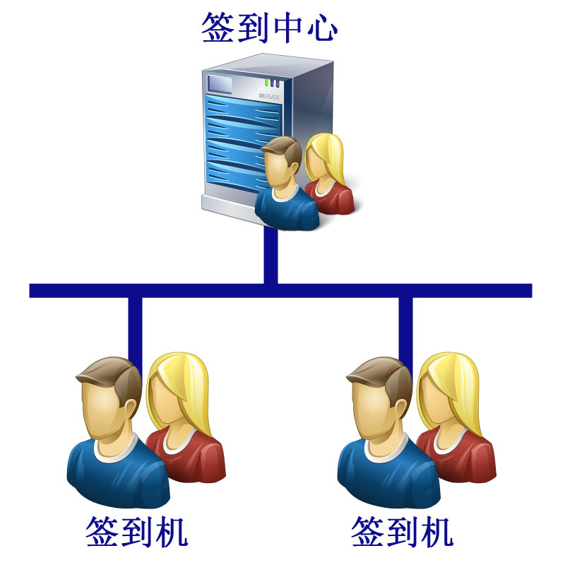 世新超级签到软件 2.7.0软件截图（1）